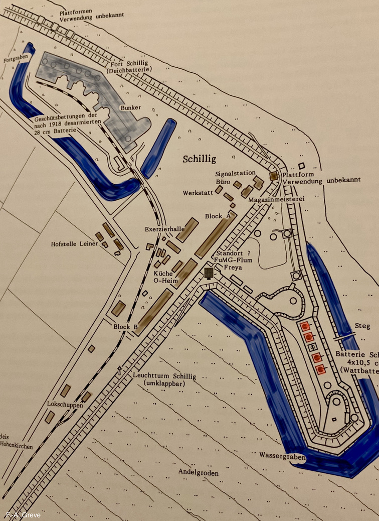 Foto Deich- und Wattbatterie